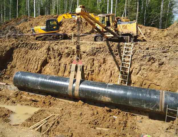 Méthodes et technologies de pose de pipelines