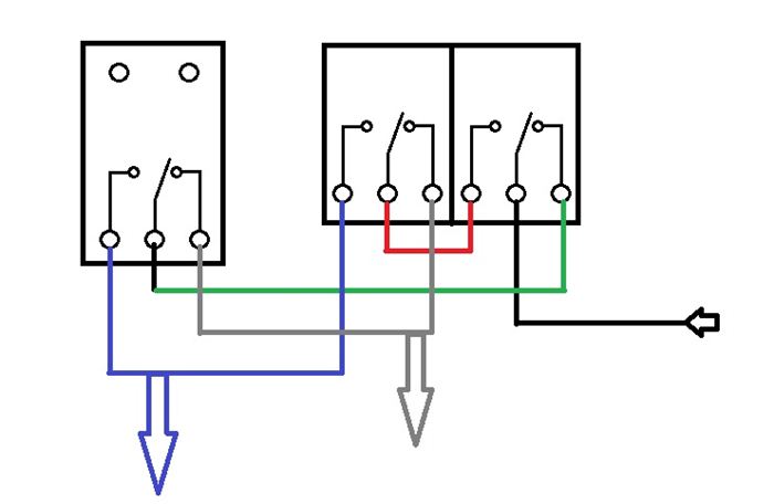 Nous économisons de l'électricité ou une minuterie pour un tarif nocturne dans les réseaux électriques