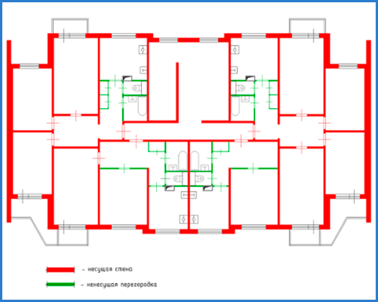 Calculateurs de construction - ProstoBuild. L'épaisseur des murs d'une maison en brique