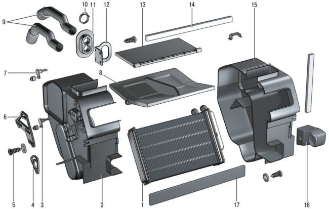 Remplacement des câbles d'entraînement de chauffage Chevrolet Niva