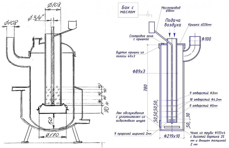 Brûleur diesel à faire soi-même. Pistolet diesel fait maison, brûleur diesel