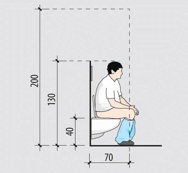 Comment placer la plomberie dans la salle de bain et les toilettes selon les normes et le bon sens