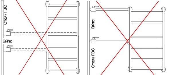 Comment connecter un sèche-serviettes