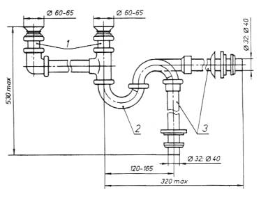 Siphon de bouteille pour l'évier