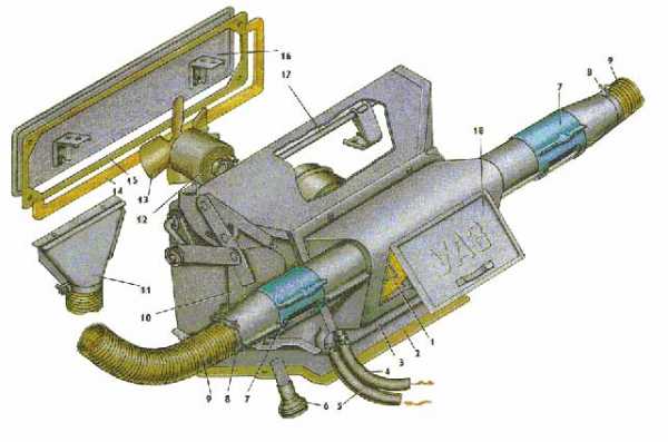 AND-70 Blog À propos des tuyaux de radiateur pour UAZ