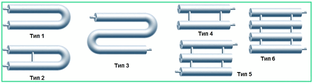 Types de registres de chauffage, calcul et fabrication par ses propres mains