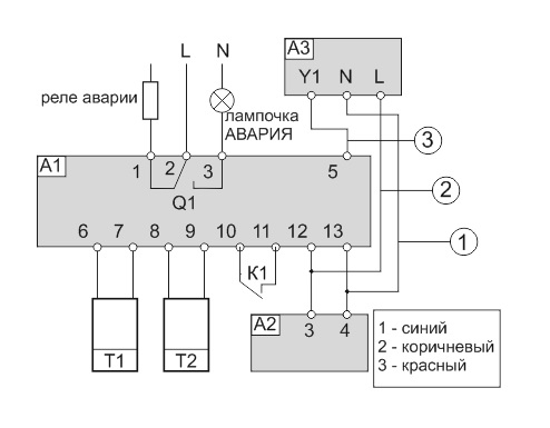 ventekpro.ru