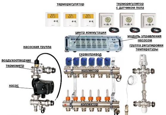 Comment assembler et connecter correctement un peigne pour chauffage au sol