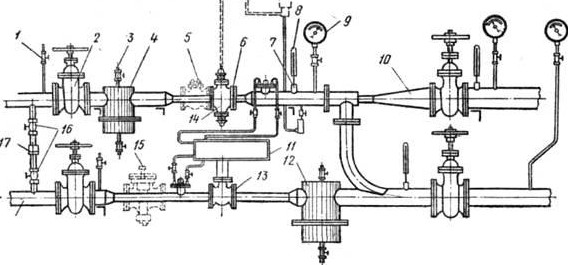 Comment souder un collecteur en polypropylène