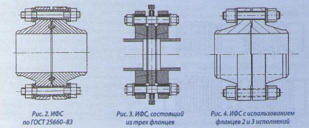 Différentes manières de sceller un raccord fileté