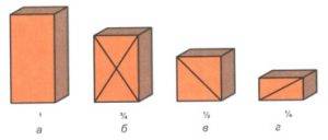 Conductivité thermique des briques, comparaison des briques par conductivité thermique