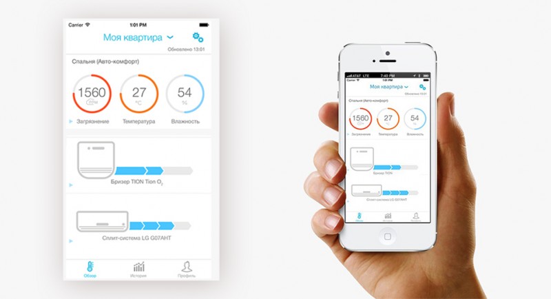 Comment déterminer l'humidité dans l'appartement méthodes disponibles