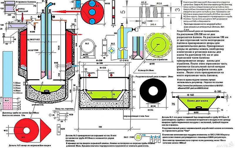 Brûleur diesel à faire soi-même. Pistolet diesel fait maison, brûleur diesel