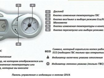 Documentation Ferroli