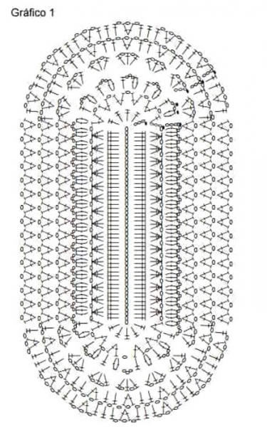 Les subtilités de la fabrication d'un tapis de salle de bain