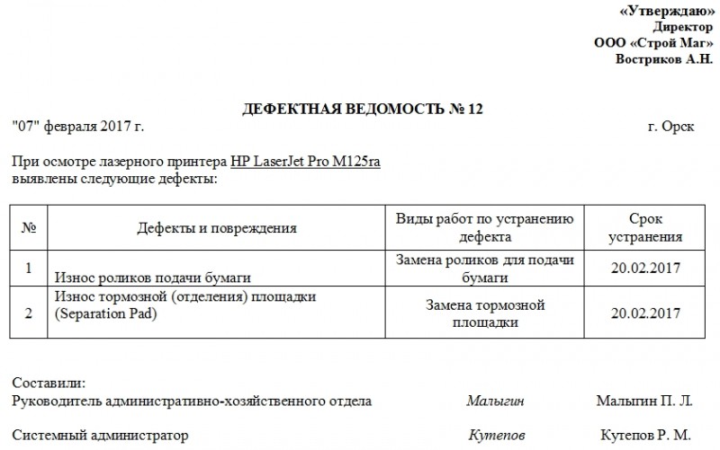 Liste de réparation chaudière défectueuse