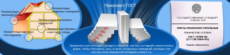 Options d'isolation en polystyrène pour l'utilisation et la technologie de pose