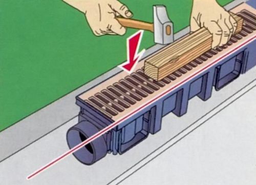 Avantages et principe de fonctionnement des systèmes de drainage de surface