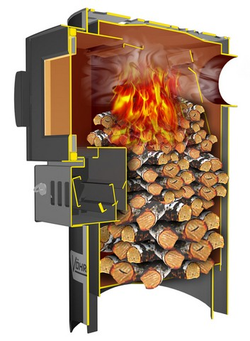 Quels poêles à combustion longue avec circuit d'eau sont les meilleurs