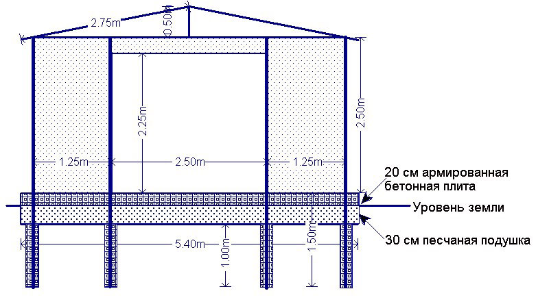 Garage à ossature métallique en carton ondulé et tube profilé