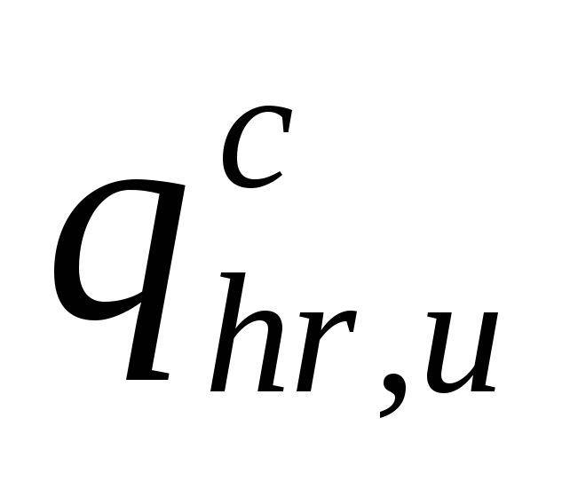 Schéma axonométrique du chauffage et de la ventilation