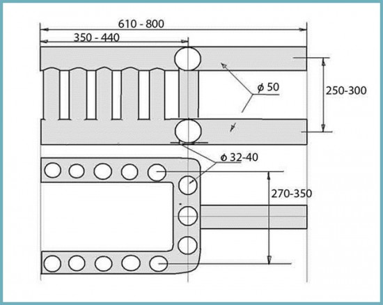 Bobine pour les méthodes de connexion du four, variétés, principe de fonctionnement Vidéo