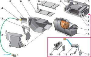 Remplacement du moteur électrique du ventilateur de chauffage par une turbine