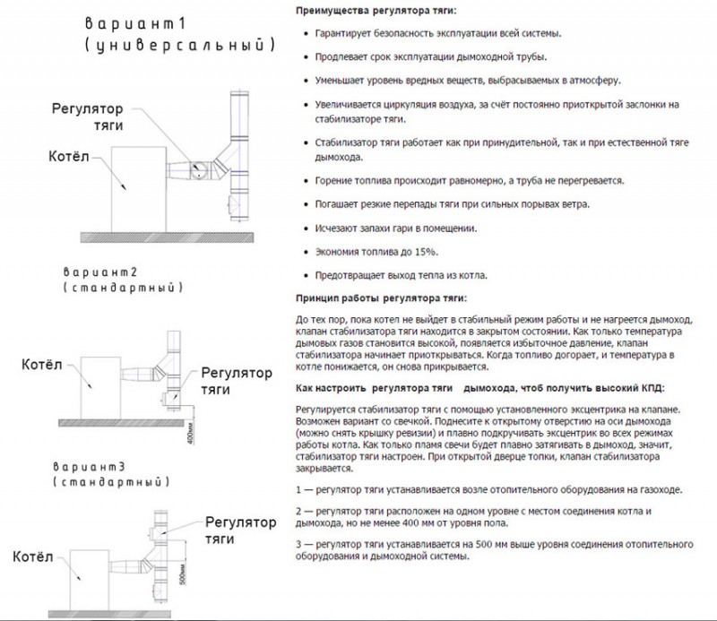 A quoi sert un stabilisateur de tirage de cheminée ?