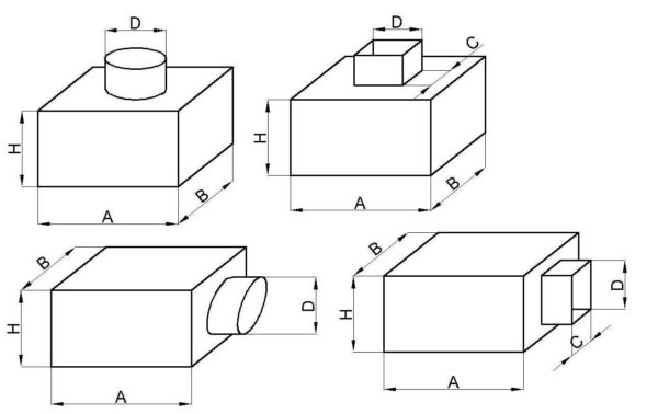 Objectif, types et installation du diffuseur de plafond