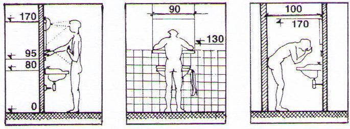 Comment placer la plomberie dans la salle de bain et les toilettes selon les normes et le bon sens