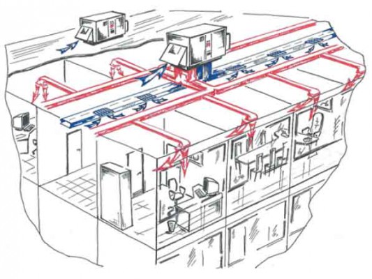 Révision du chauffage dans un immeuble à appartements