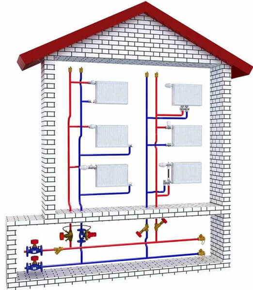 SP 282.1325800.2016 SYSTÈMES D'ALIMENTATION EN CHALEUR D'APPARTEMENTS BASÉS SUR DES GÉNÉRATEURS DE CHALEUR À GAZ INDIVIDUELS. RÈGLES POUR LA CONCEPTION ET LES DISPOSITIFSSP 282.1325800.2016 SYSTÈMES D'ALIMENTATION EN CHALEUR D'APPARTEMENTS BASÉS SUR DES GÉNÉRATEURS DE CHALEUR À GAZ INDIVIDUELS. RÈGLES RP