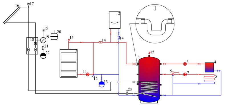 Systèmes de stockage d'énergie thermique