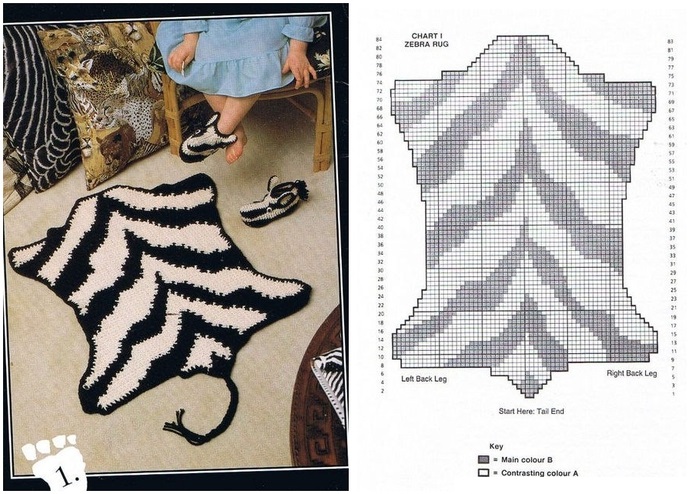 Les subtilités de la fabrication d'un tapis de salle de bain