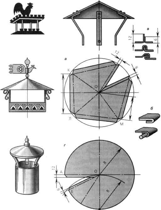 Sortie de ventilation pour dispositif et installation de tuiles métalliques