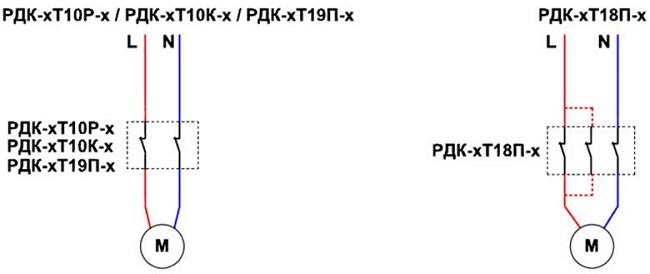 Connexion et réglage du pressostat pour les instructions de configuration de la pompe