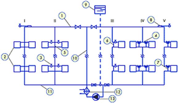 Instructions pour la protection du travail lors de l'utilisation de radiateurs électriques