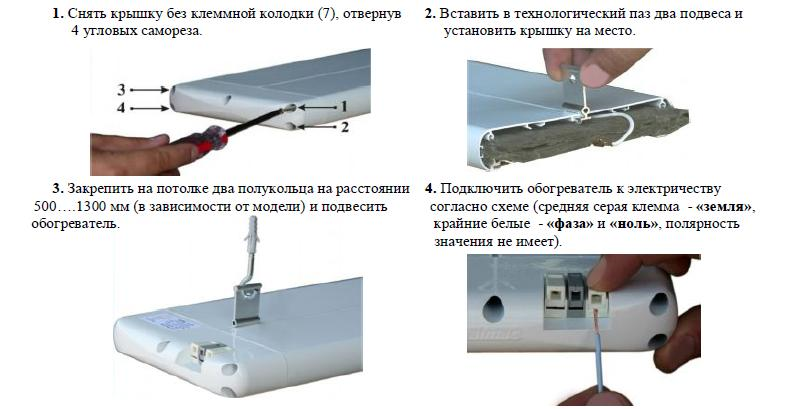 Types, appareil et installation d'un radiateur de plafond infrarouge