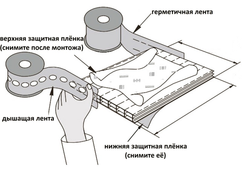 Conductivité thermique du polycarbonate