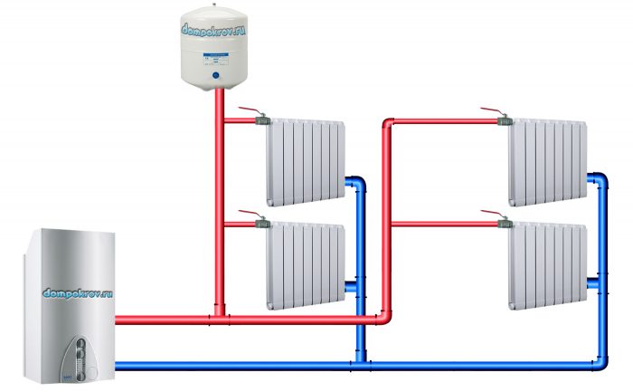 Schémas des colonnes montantes verticales d'un système de chauffage à eau