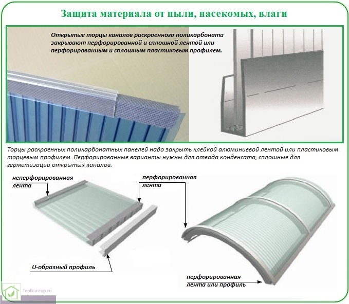 Conductivité thermique du polycarbonate