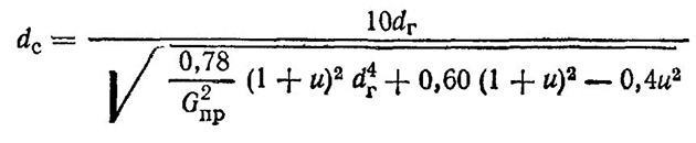 Systèmes de chauffage