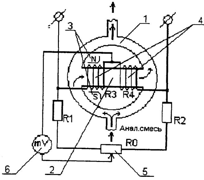 Mètre de colonne d'eau à atmosphère technique