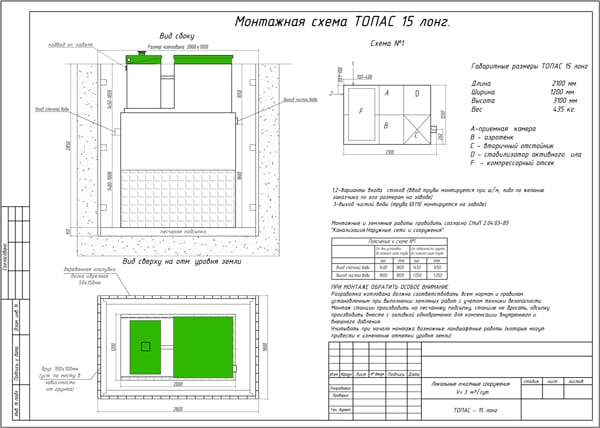 Comment Topaze 5 fonctionne