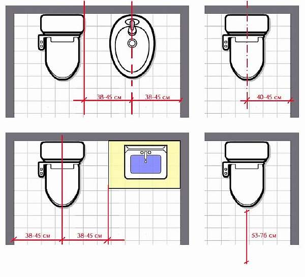 Comment placer la plomberie dans la salle de bain et les toilettes selon les normes et le bon sens