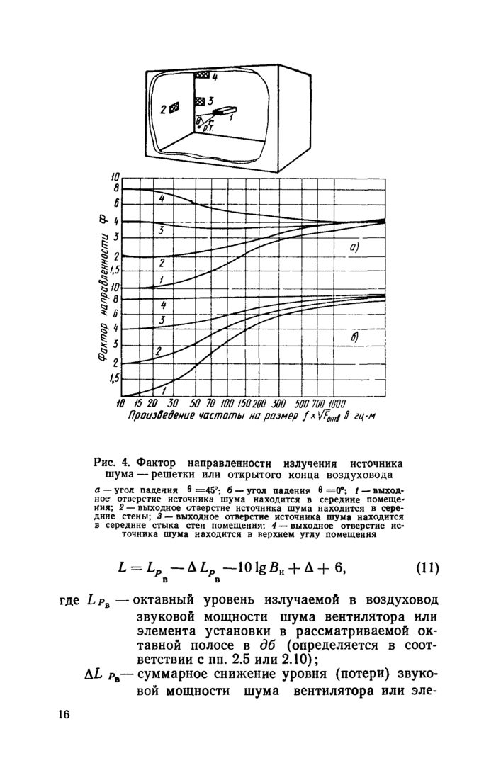 Comment faire un calcul acoustique de ventilation