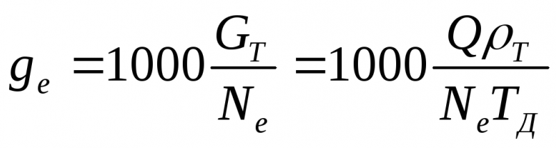 Consommation de gazole