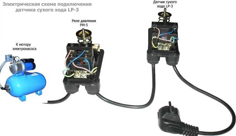 Pressostat pompe