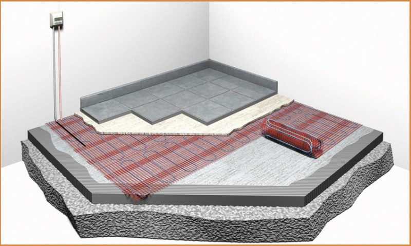 Façons d'installer le chauffage au sol dans les maisons à ossature