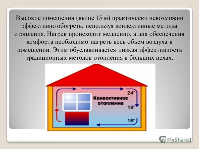 Présentation Radiateurs électriques